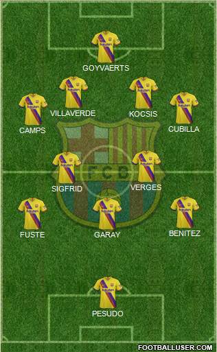 F.C. Barcelona Formation 2022