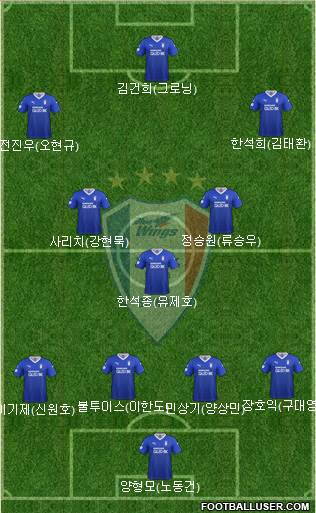 Suwon Samsung Blue Wings 4-1-4-1 football formation