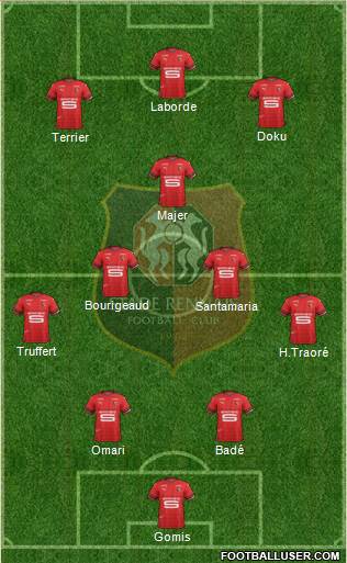 Stade Rennais Football Club Formation 2022