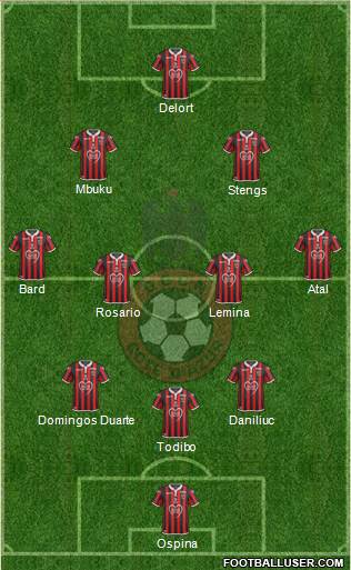 OGC Nice Côte d'Azur football formation