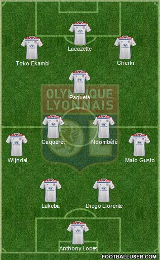 Olympique Lyonnais Formation 2022