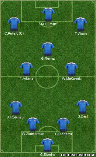 U.S.A. Formation 2022
