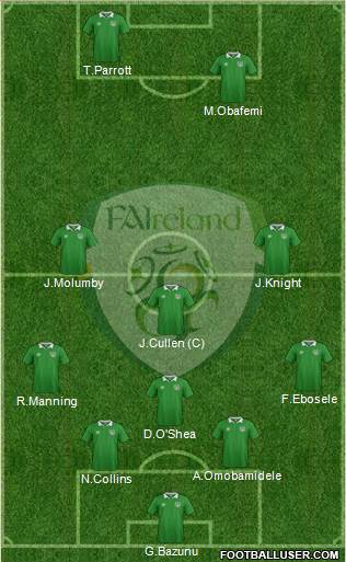 Ireland Formation 2022
