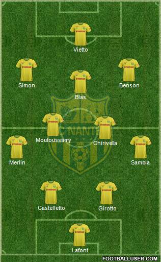 FC Nantes 4-2-3-1 football formation