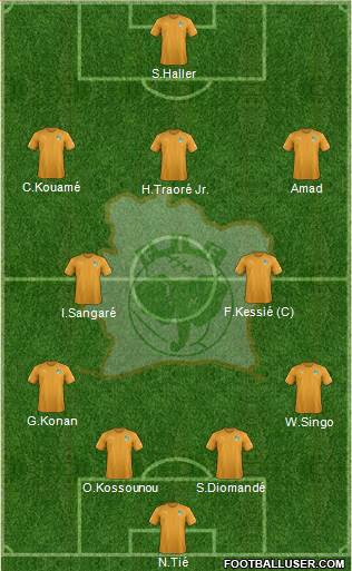 Côte d'Ivoire football formation