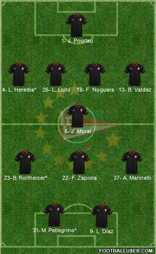 Estudiantes de La Plata Formation 2022