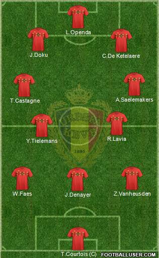 Belgium Formation 2022