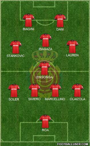 R.C.D. Mallorca S.A.D. football formation