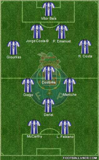 Futebol Clube do Porto - SAD Formation 2022