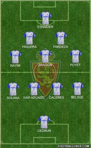 R. Zaragoza S.A.D. 5-4-1 football formation