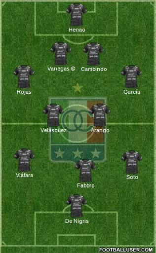CD Once Caldas Formation 2022