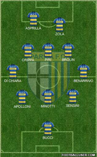 Parma 5-4-1 football formation