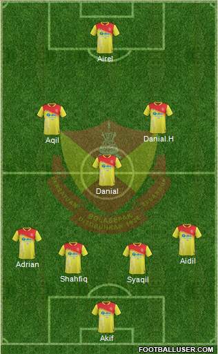 Selangor Formation 2022