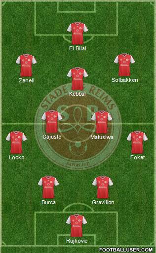 Stade de Reims Formation 2022