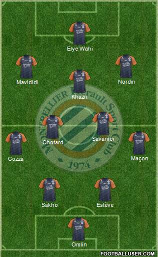 Montpellier Hérault Sport Club Formation 2022