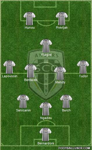Angers SCO Formation 2022