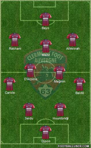 Clermont Foot Auvergne 63 Formation 2022