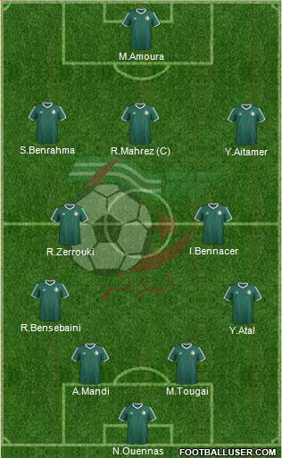Algeria Formation 2022