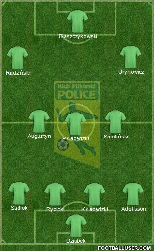 Chemik Police Formation 2022