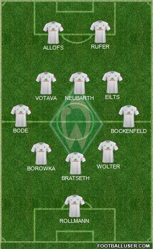 Werder Bremen Formation 2022