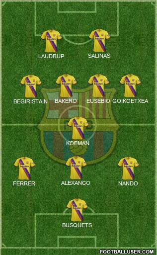 F.C. Barcelona Formation 2022