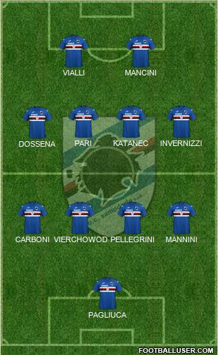 Sampdoria football formation