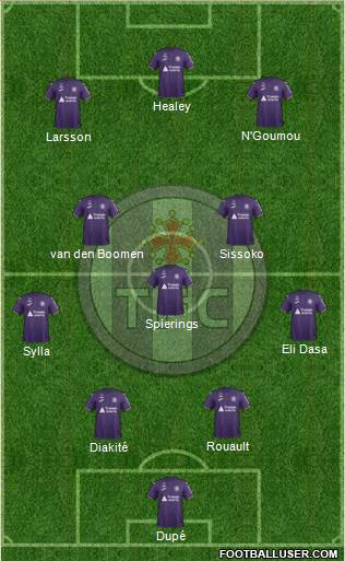 Toulouse Football Club 4-1-2-3 football formation