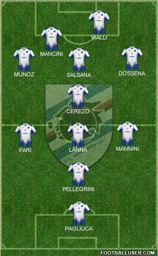 Sampdoria football formation