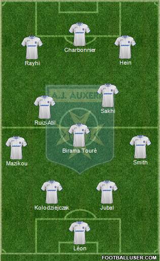 A.J. Auxerre Formation 2022