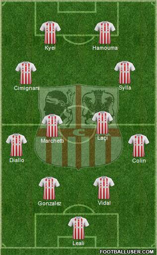 Athletic Club Ajaccien Football Formation 2022