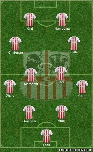 Athletic Club Ajaccien Football 4-4-2 football formation