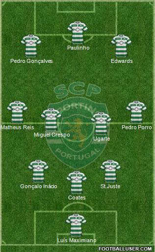 Sporting Clube de Portugal - SAD football formation