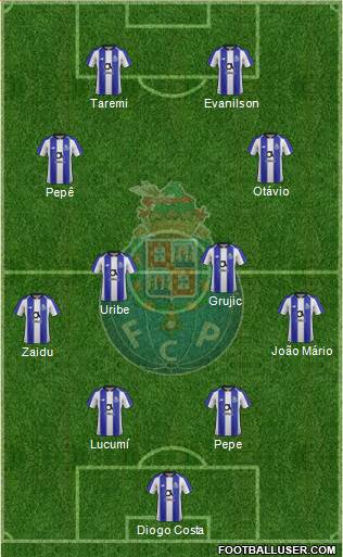 Futebol Clube do Porto - SAD Formation 2022