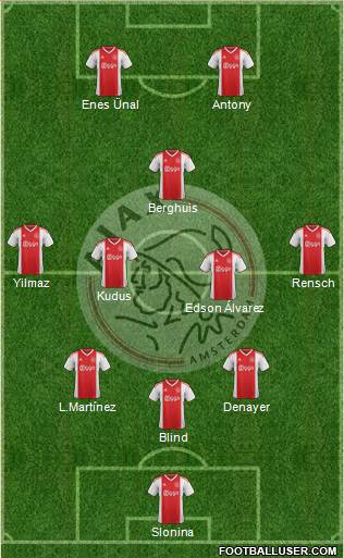 AFC Ajax Formation 2022