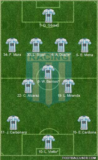 Racing Club football formation