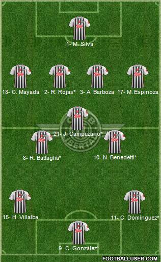 C Libertad Formation 2022
