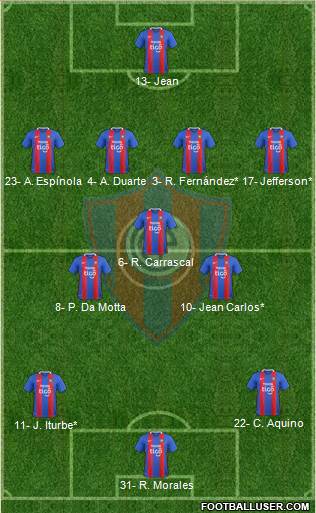 C Cerro Porteño Formation 2022