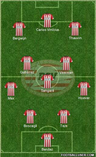 PSV Formation 2022