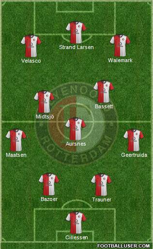 Feyenoord Formation 2022