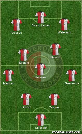 Feyenoord football formation