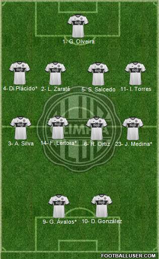 C Olimpia Formation 2022