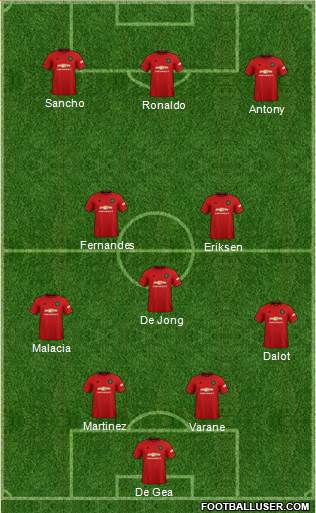 Manchester United Formation 2022