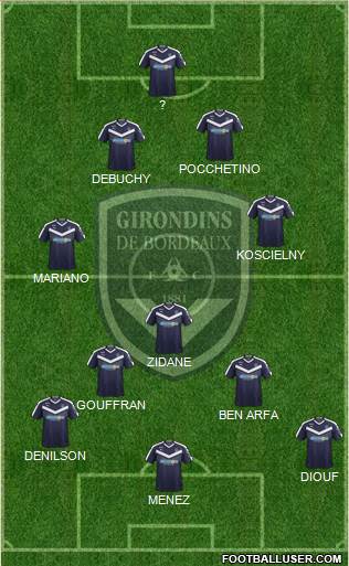 FC Girondins de Bordeaux Formation 2022
