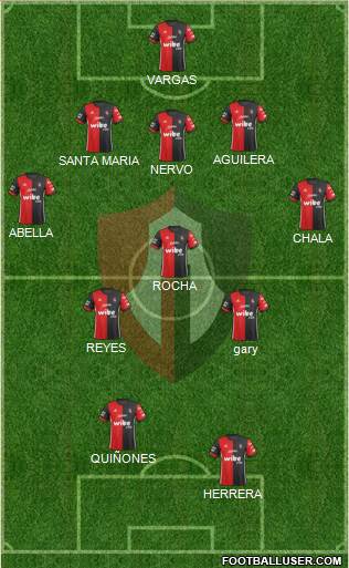 Club Deportivo Atlas football formation