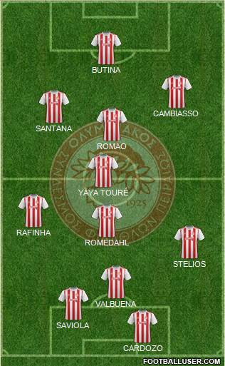 Olympiakos SF Piraeus Formation 2022