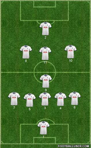 Tottenham Hotspur Formation 2022