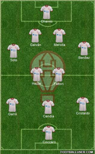 Huracán football formation