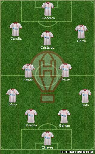 Huracán football formation