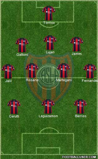 San Lorenzo de Almagro Formation 2022