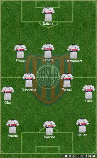 San Lorenzo de Almagro Formation 2022